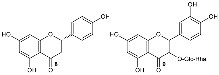 Figure 12