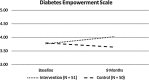 <b>Fig. 1.</b>