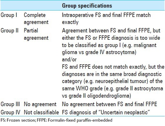 graphic file with name SNI-5-170-g001.jpg