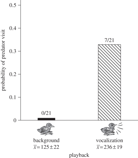 Figure 1.