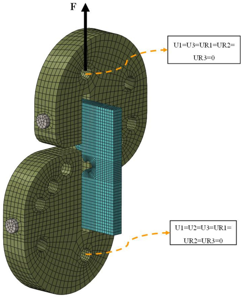 Figure 13