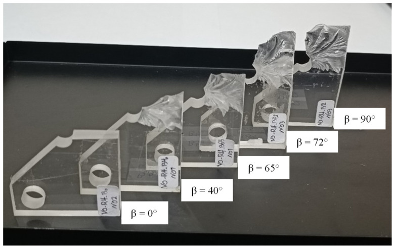 Figure 18