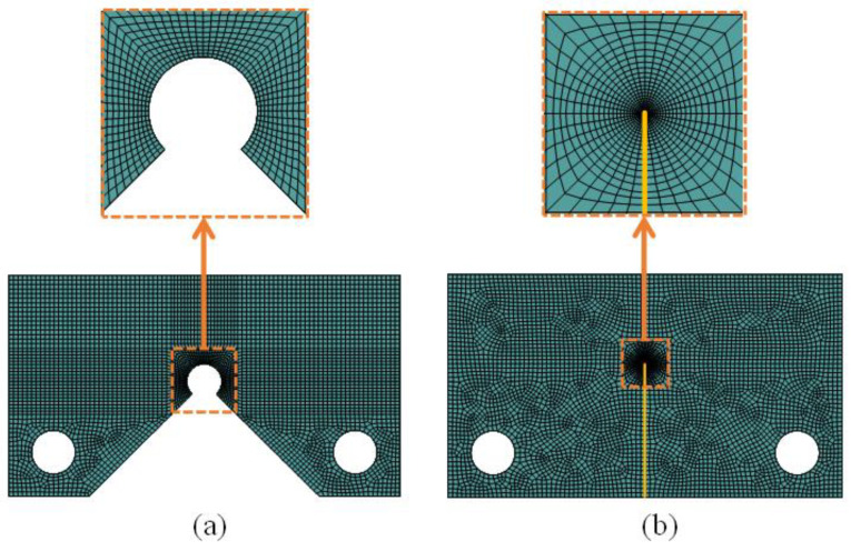 Figure 14