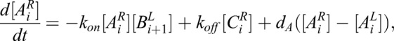 Box 1. Model formulation