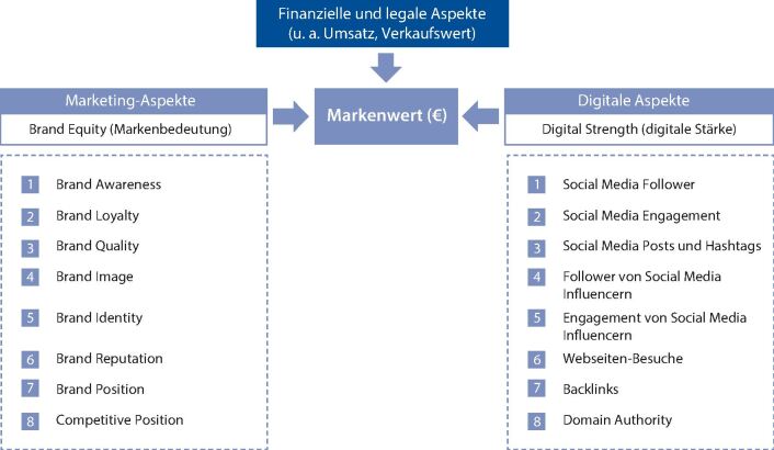 graphic file with name 12176_2020_335_Fig3_HTML.jpg