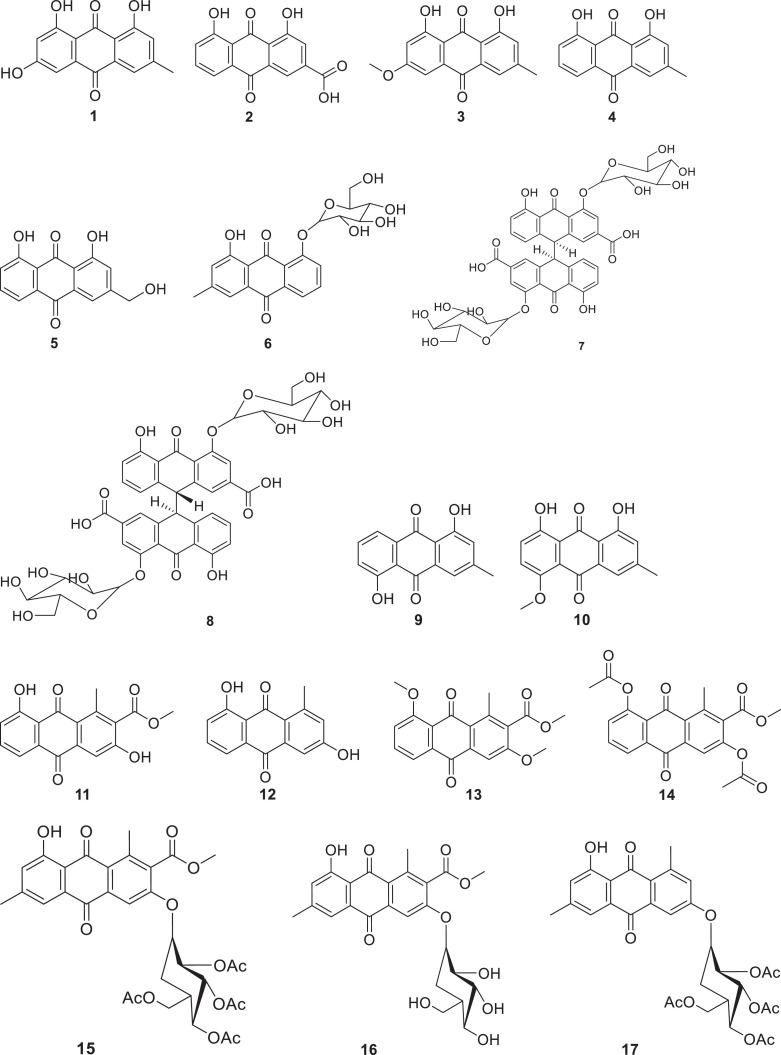 Unlabelled image