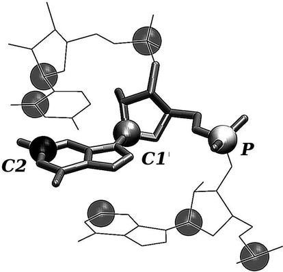 Figure 2.