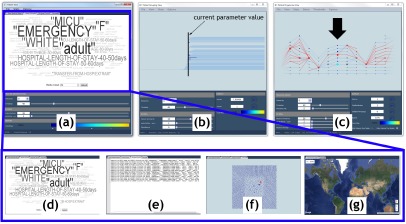 Figure 4: