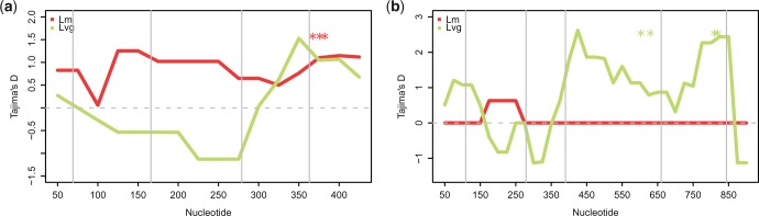 Fig. 6.—