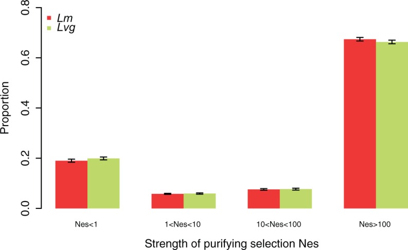 Fig. 4.—