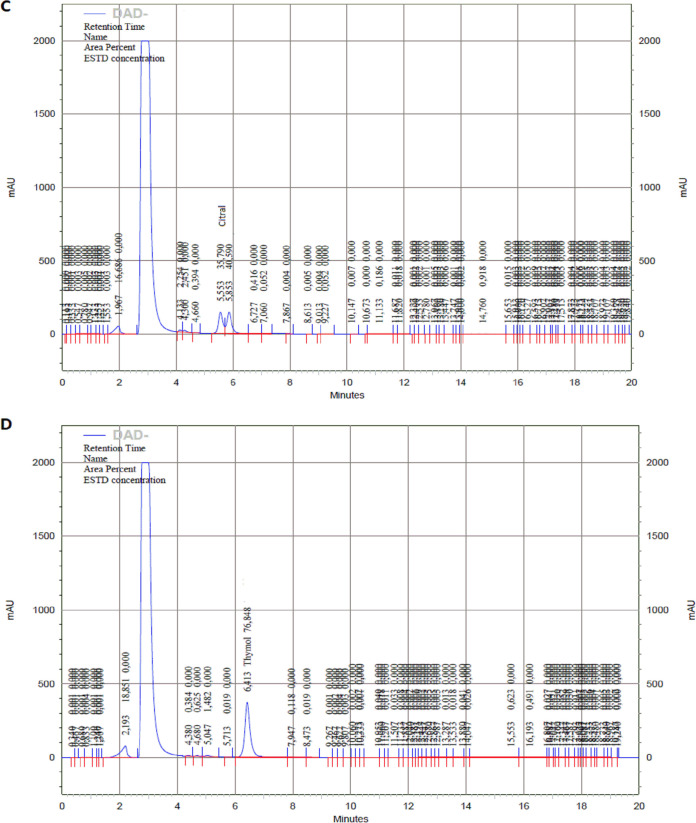 FIG 5