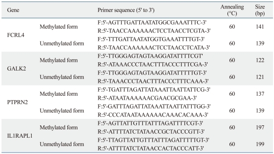 graphic file with name ymj-53-377-i004.jpg