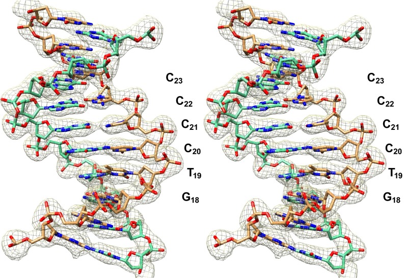 Fig. S5.