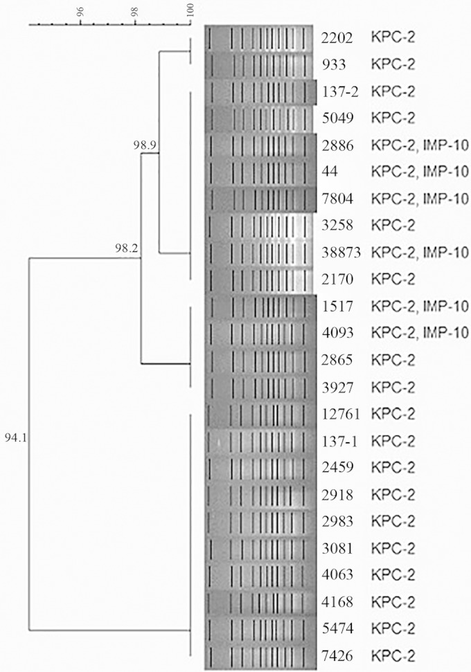 FIG 1