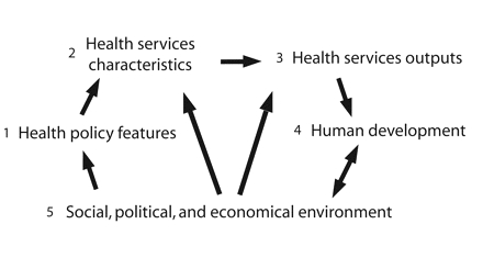 FIGURE 1—