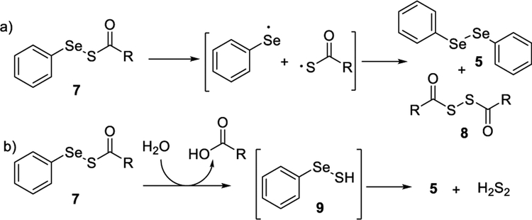 Scheme 3