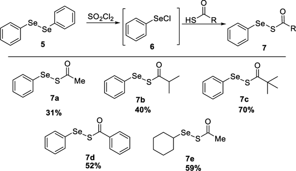 Scheme 2