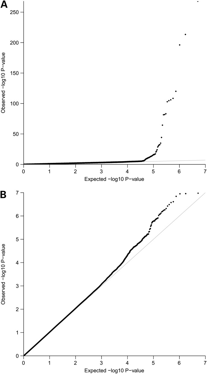 Figure 1.