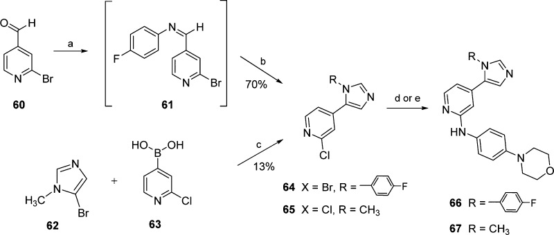 Scheme 6