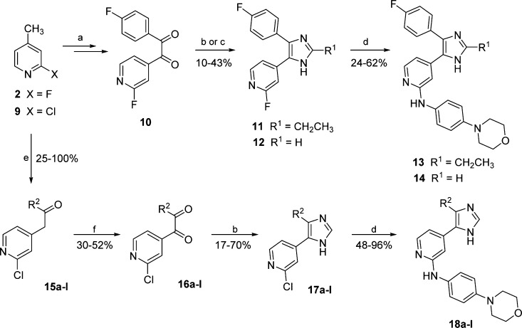 Scheme 2