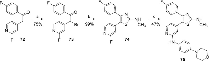 Scheme 8