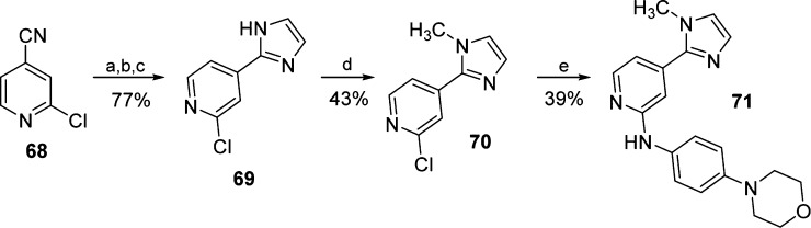 Scheme 7