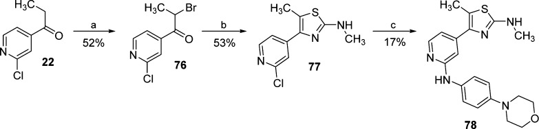 Scheme 9