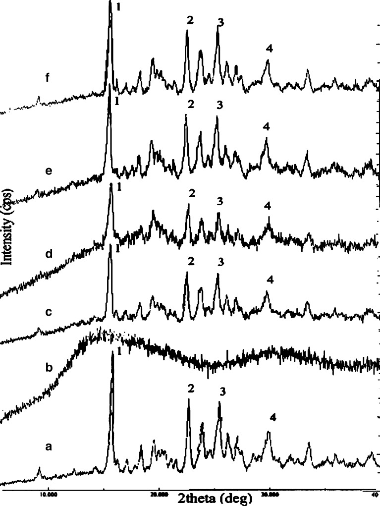 Fig. 5