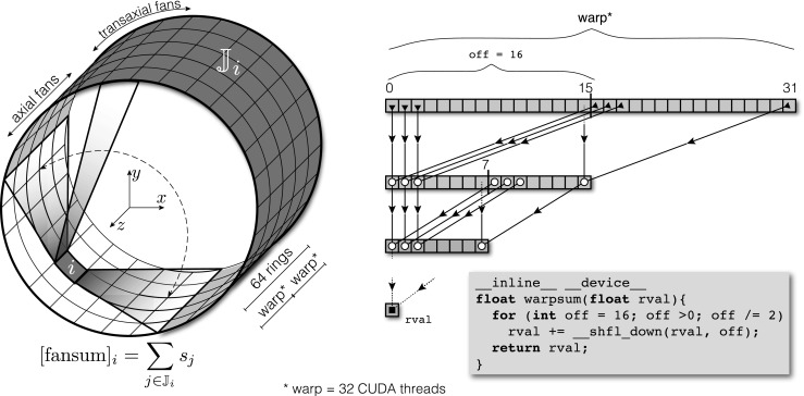 Fig. 4