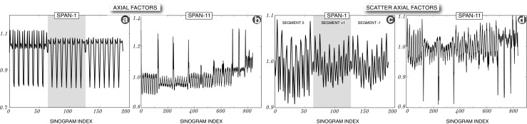 Fig. 10