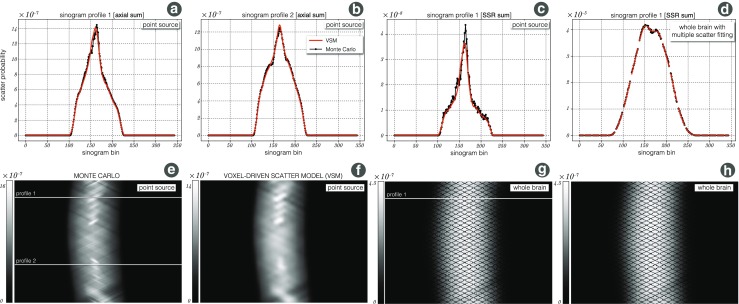 Fig. 13