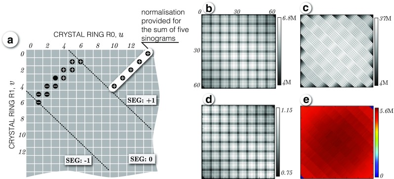 Fig. 9