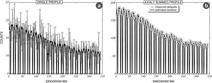 Fig. 12