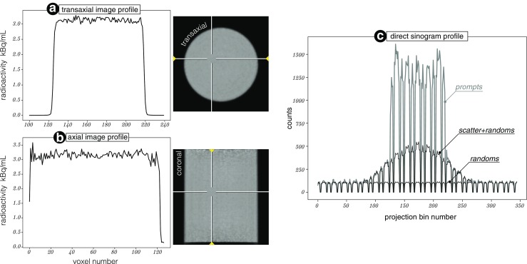 Fig. 14