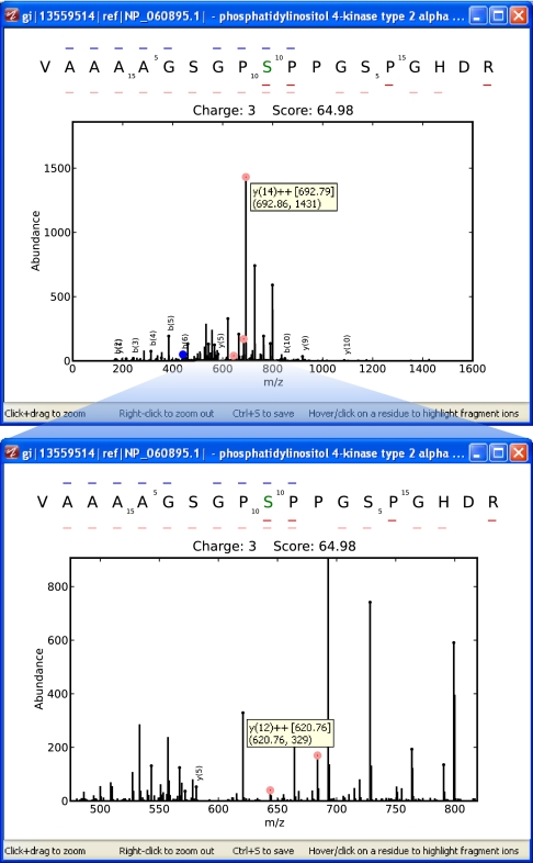 Fig. 3.