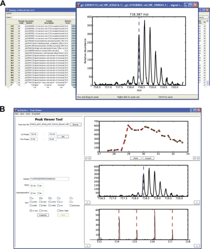 Fig. 4.