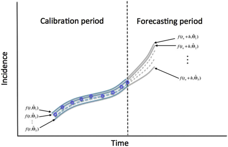 Fig. 12