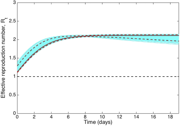 Fig. 20