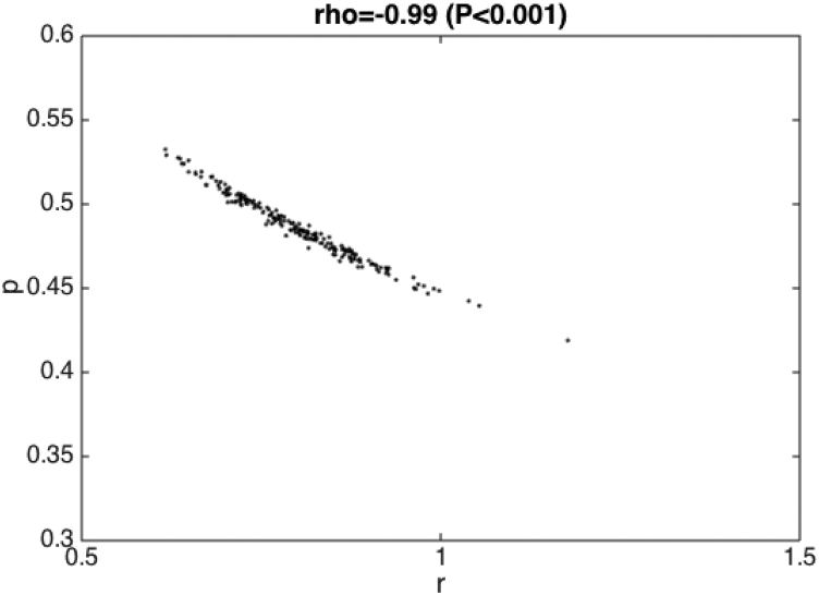 Fig. 11