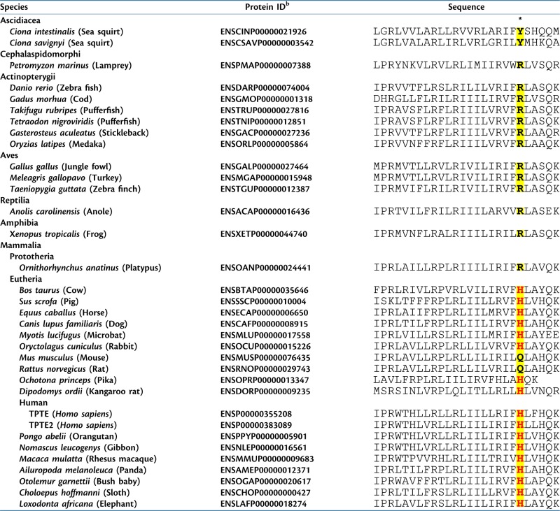 graphic file with name mss083i1.jpg