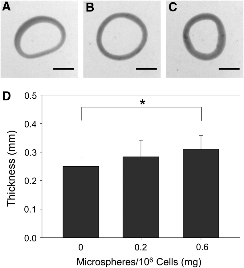 FIG. 6.