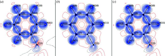 Figure 11