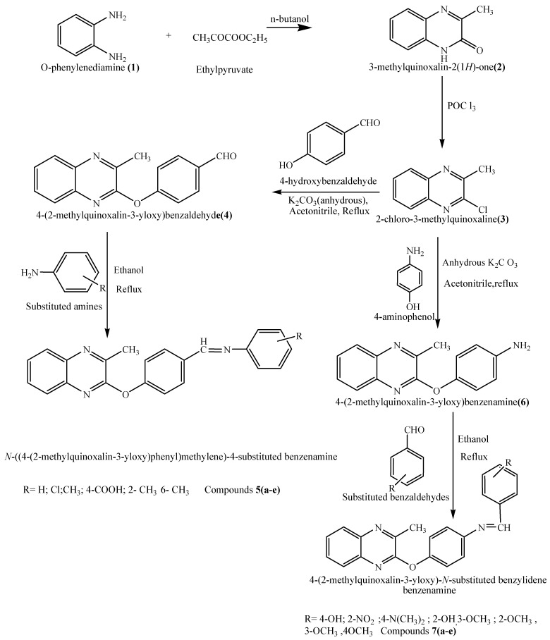 Scheme 1