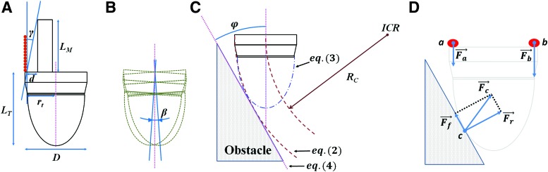 FIG. 4.