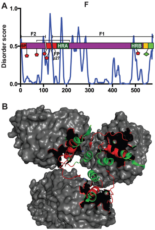 Fig. 11