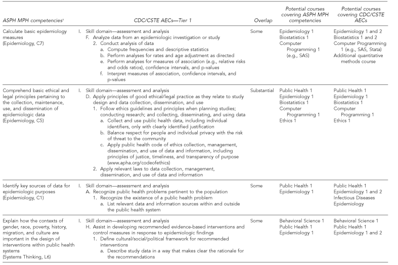 graphic file with name 7_McnuttFig1.jpg