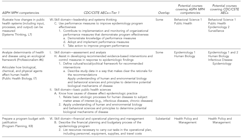 graphic file with name 7_MCNuttFig1b.jpg