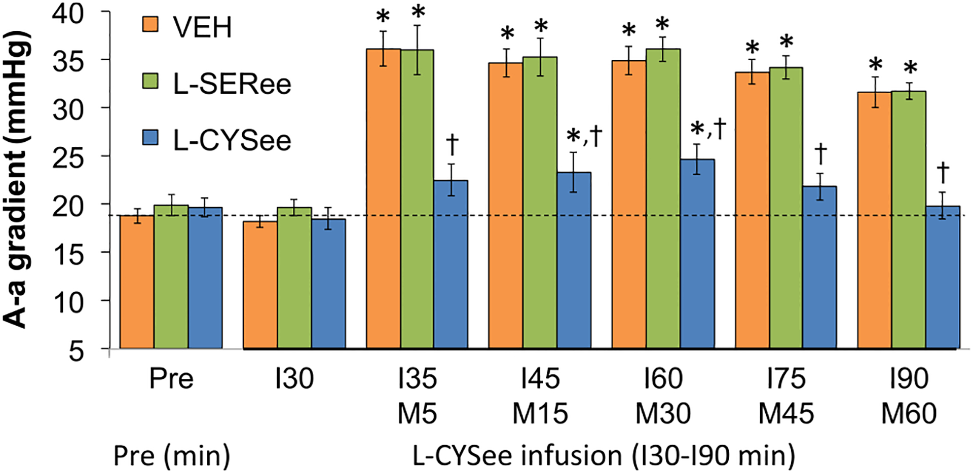 Fig. 9.