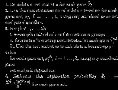 Algorithm 1 Gene set bagging procedure