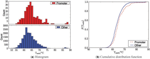 Fig. 9.